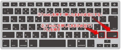 Image result for Example of Pattern Using Objects