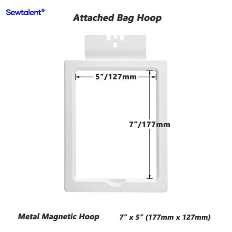 Image result for Modulation Types