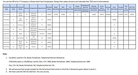 You are the HR of an IT Company in Noida which has 8 employees. Design ...