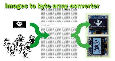 Image result for Arduino Byte Array
