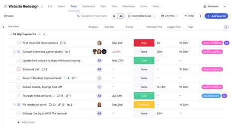 Image result for Teamwork ClientView Dashboard