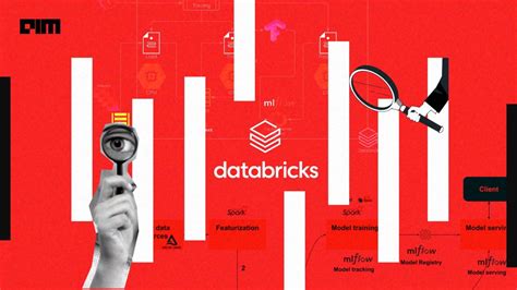 Image result for Databricks Ai Capabilities
