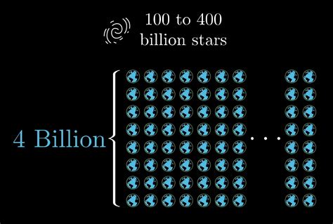 Image result for BitLocker 256