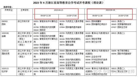 2022下半年浙江自考报名时间 10月安排考试科目-海题库职教网