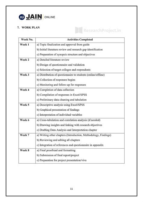 Jain Online University BCA Projects