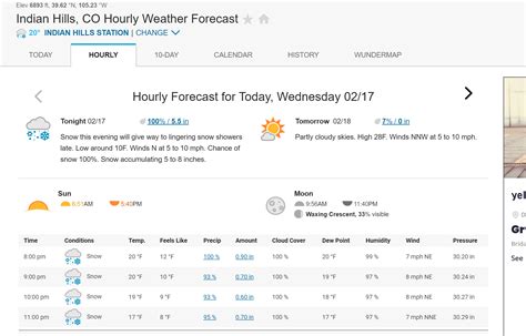 Finally - Measurable SNOW! - Indian Hills Colorado