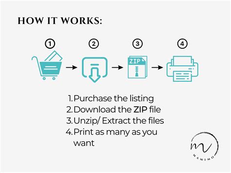 Image result for ASL Alphabet Printable