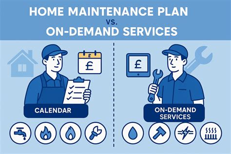 Landlord's Guide to Success in 2025 | Private Rented Sector
