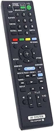 Buy MIRACLES IN HAND® Black Remote Control for Sony AV System (RM ...