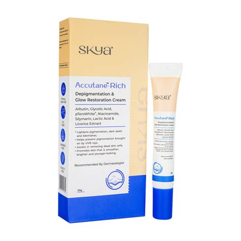 Accutane – SKYA