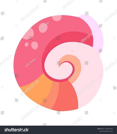 Shell 的图像结果