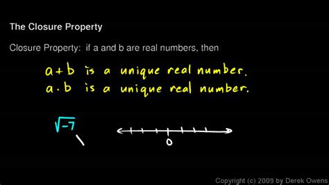 Closure Property Explained 的图像结果