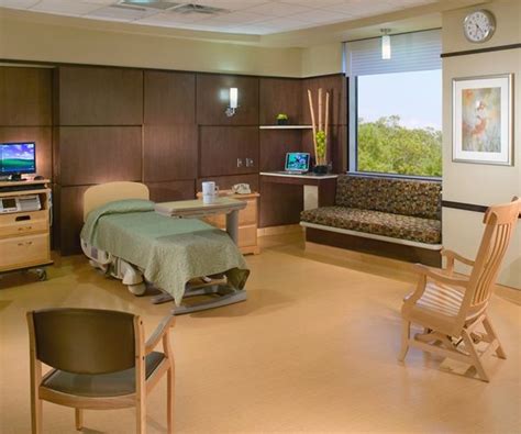 Northside Hospital Office Photos