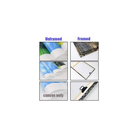 WSFDC Norse Mythology Poster Three Norse Goddesses | Ubuy India