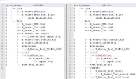 Image result for Custom Code Simulink