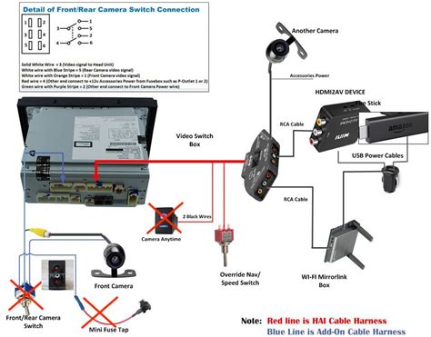 Image result for Honda O2 Sensor Graph