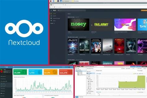 Image result for Easy Python Projects Using Raspberry Pi