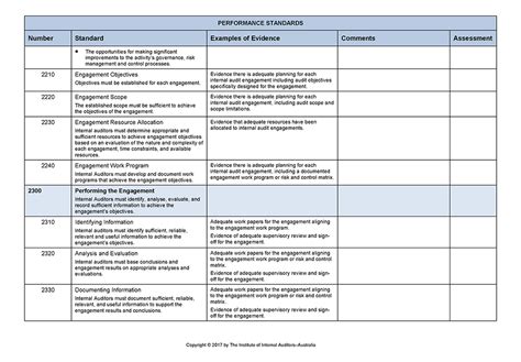 Image result for Define Algorithm and List Out Advantage of Algorithm