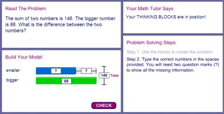 Math Problem Solving 的图像结果