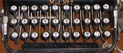 Image result for German Computer Keyboard