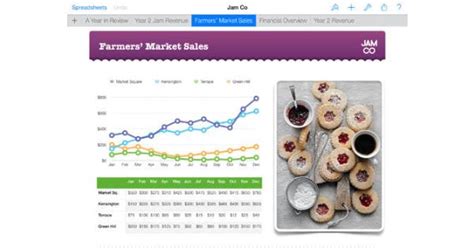 Image result for Numbers App Tips