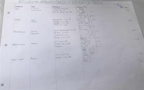 Image result for Programa Arquitectonico