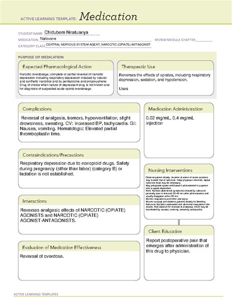 Naloxone Ati Medication Template