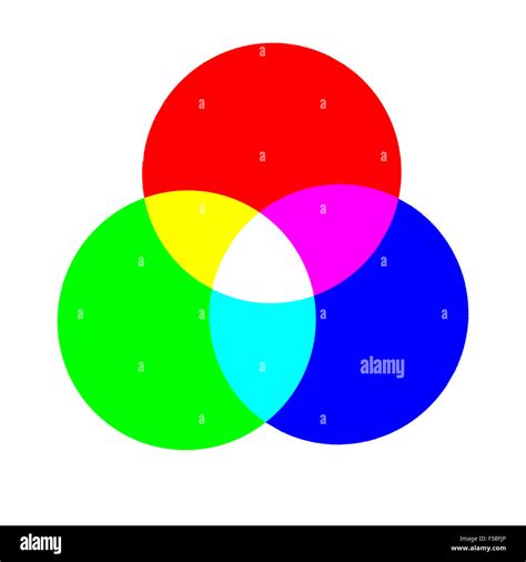 Color wheel made up of three primary colors red, green and and blue ...