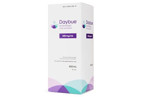 FDA Approves Daybue (trofinetide) for the Treatment of Rett Syndrome ...