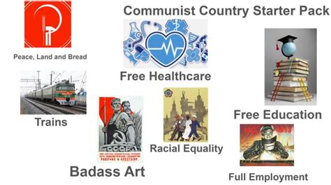 Image result for Communist State Example