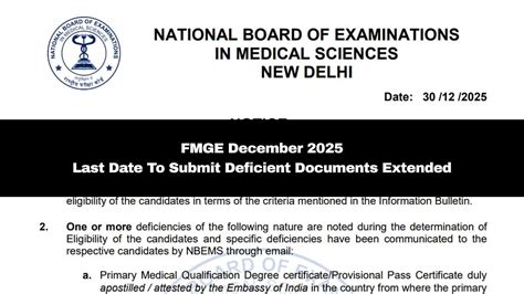 FMGE December 2025: Last Date To Submit Deficient Documents Extended ...