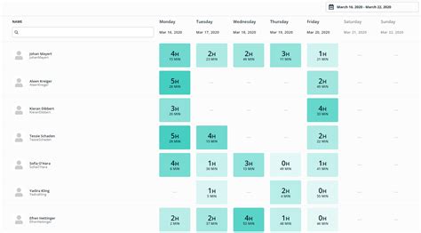 Image result for Class Link Tutorial