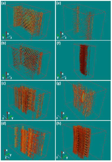 Flexural Properties and Fracture Behavior of CF/PEEK in Orthogonal ...