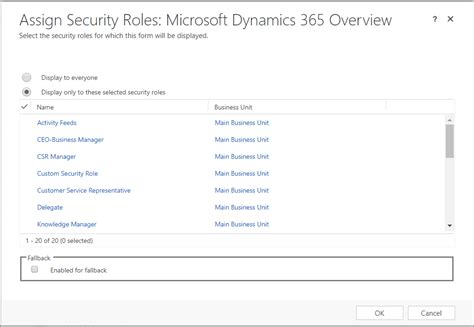 Image result for Dynamics 365 Dashboard Examples