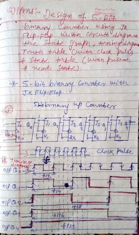 Image result for 3-Bit Binary Counter Using Jk Flip Flops