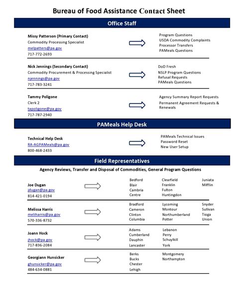 Image result for Create a Contact Sheet