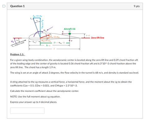 Example Problem Solved in Aerospace 的图像结果