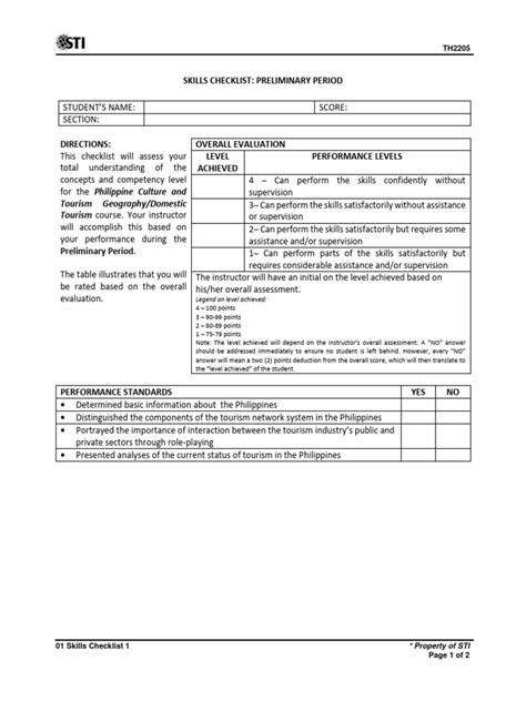 Image result for Learning Skills Checklist