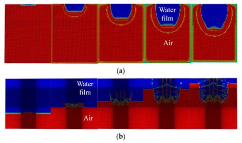Investigation on Hydroplaning Behaviors of a Patterned Tire on a Steel ...