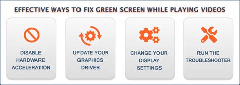 Image result for Green Screen Problem Fix