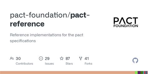 Image result for Pact Tutorial Deutsch