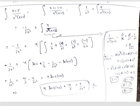 Integration