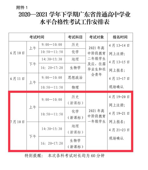 2023年天津高中学业水平等级性考试考点查询入口（已开通）