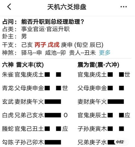 周易六爻占卜每日一占免费抽签(周易六爻占卜每日一占非常运势网)