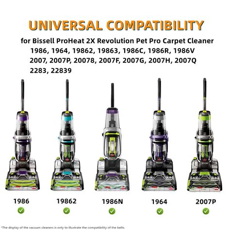 Bissell Proheat 2X