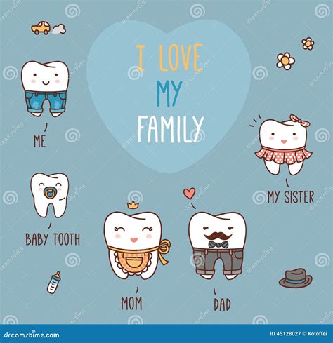 Dientes Felices De La Familia Fijados Colección Dental Para Su ...