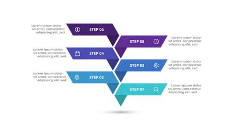 Image result for 6 Step Tutorial