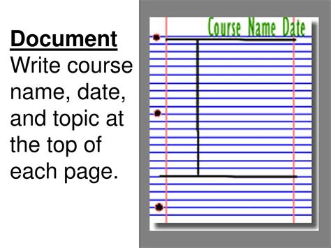 Image result for PowerPoint Method Note Taking
