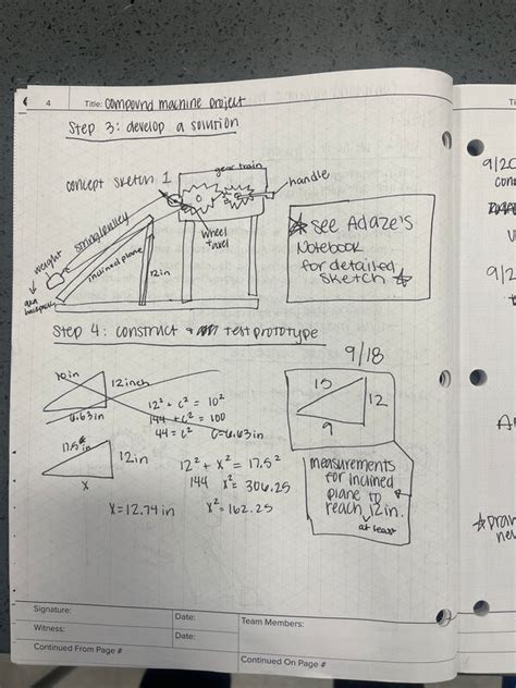 Image result for Compound Machines Fan Project