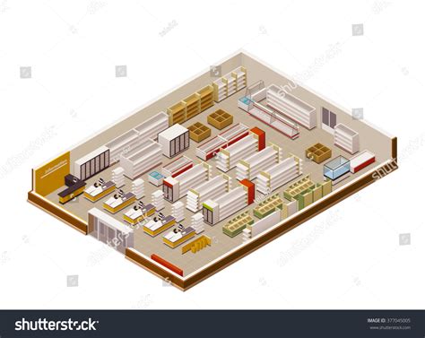 Image result for Grocery Store Layout Map